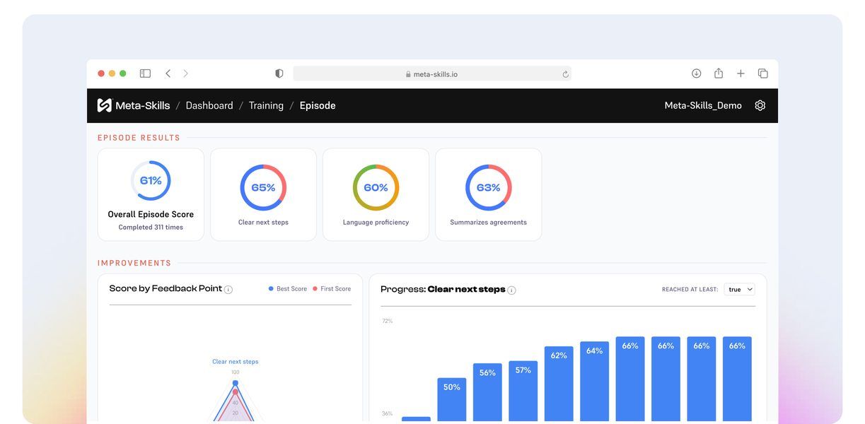 Monthly Product Update August 2026
