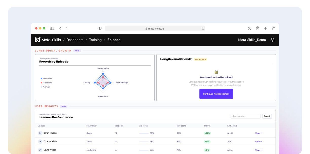 Learner results page with skill insights and conversation history