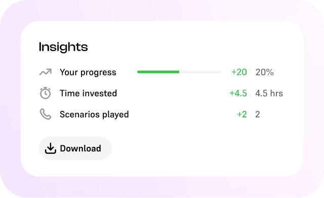 Insights overview with progress, time invested, scenarios played and a download button